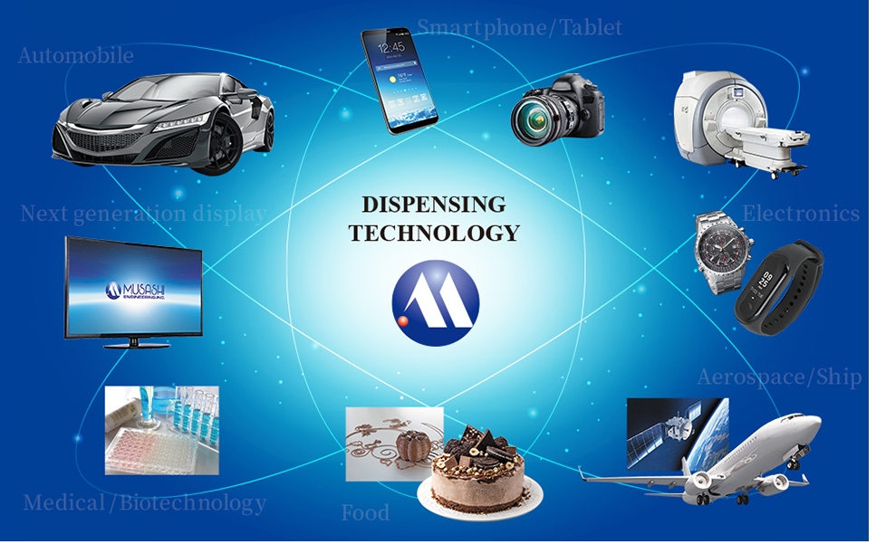 武藏的高科技优势