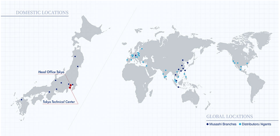 日本武藏（Musashi）点胶机公司简介